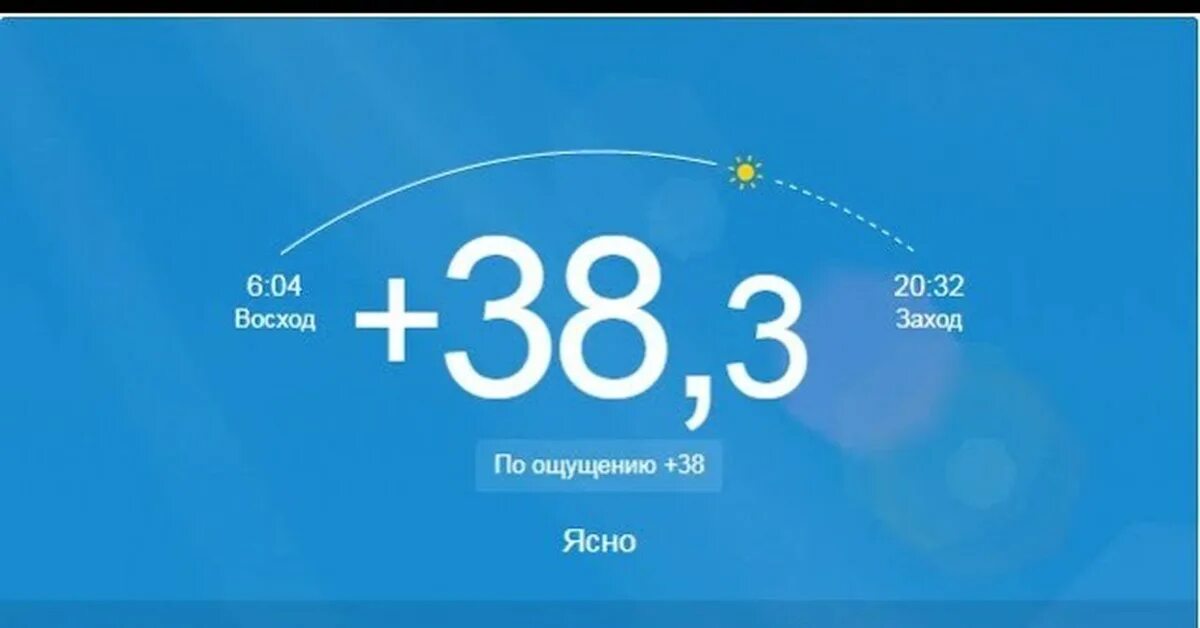 Прогноз погоды в уфе. Погода Лабытнанги. Погода в Уфе. Погода Лабытнанги сейчас. Погода на завтра Лабытнанги.