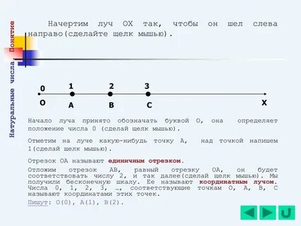 Начерти числовой луч