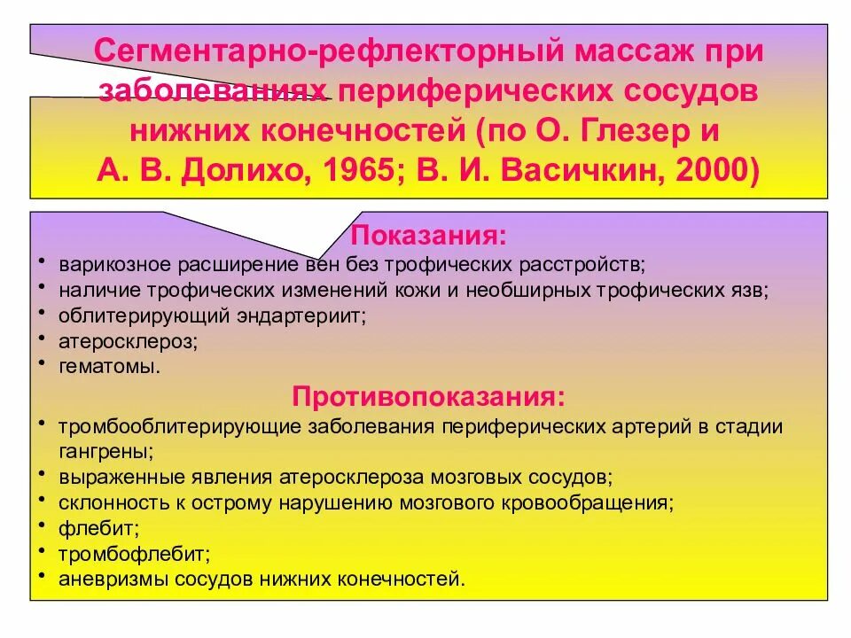 Показания к массажу при заболеваниях. Сегментно-рефлекторный массаж. Сегменторно рефлекторный маса ж. Приемы сегментарно рефлекторного массажа. Сегментарно-рефлекторный массаж показания.