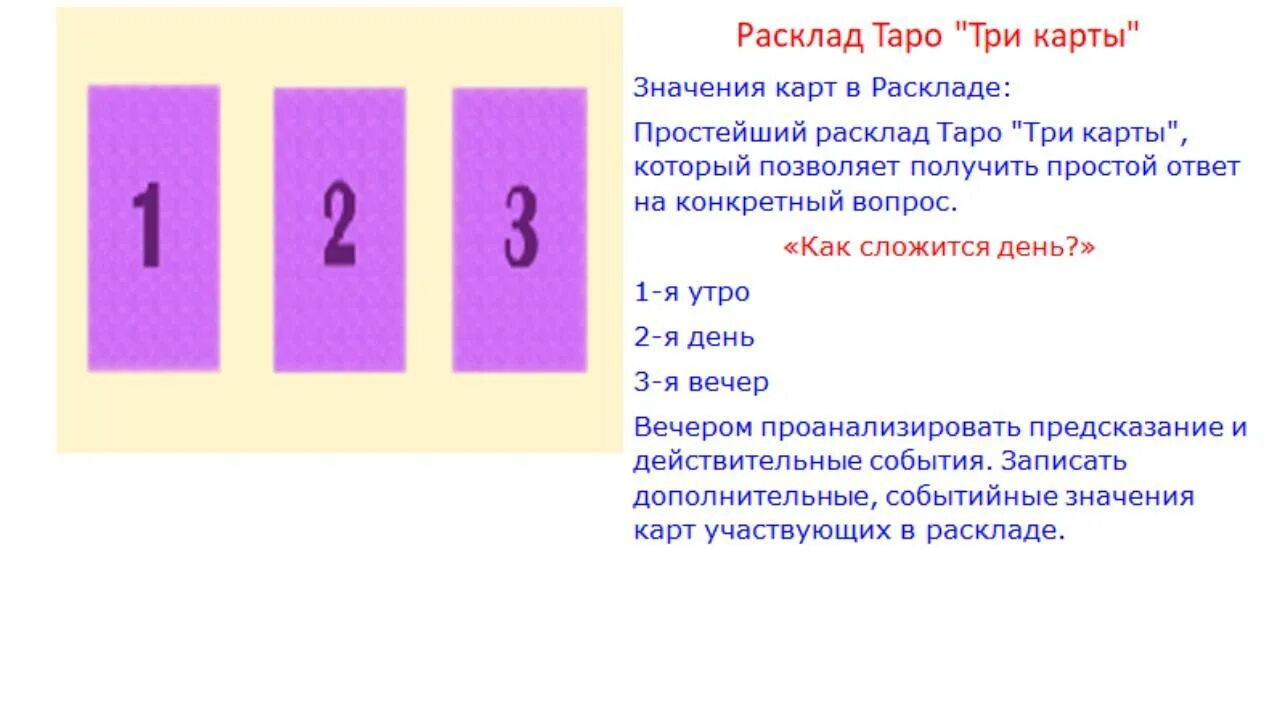 Расклады таро: гадание "да нет" - школа астрологии lakshmi