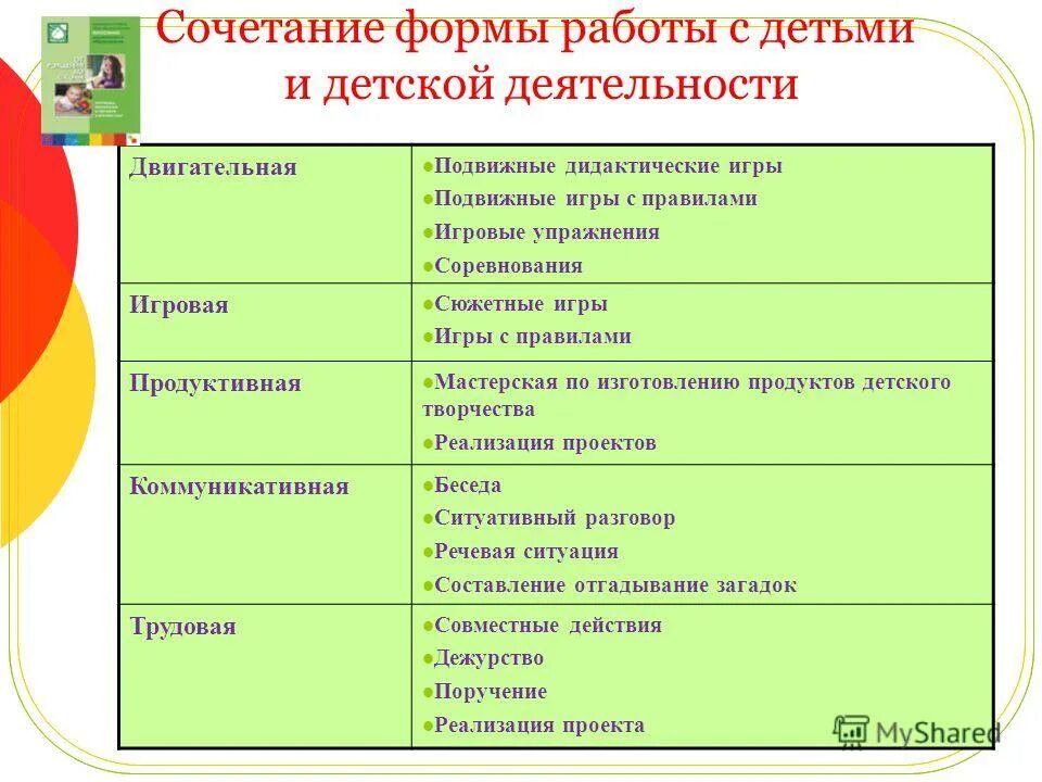 иоханнес иттен цветовой круг. цветовой круг иоханнеса иттена. цветовой круг йоханнеса иттена. формы сочетающиеся. сочетаемость цветов в интерьере таблица.