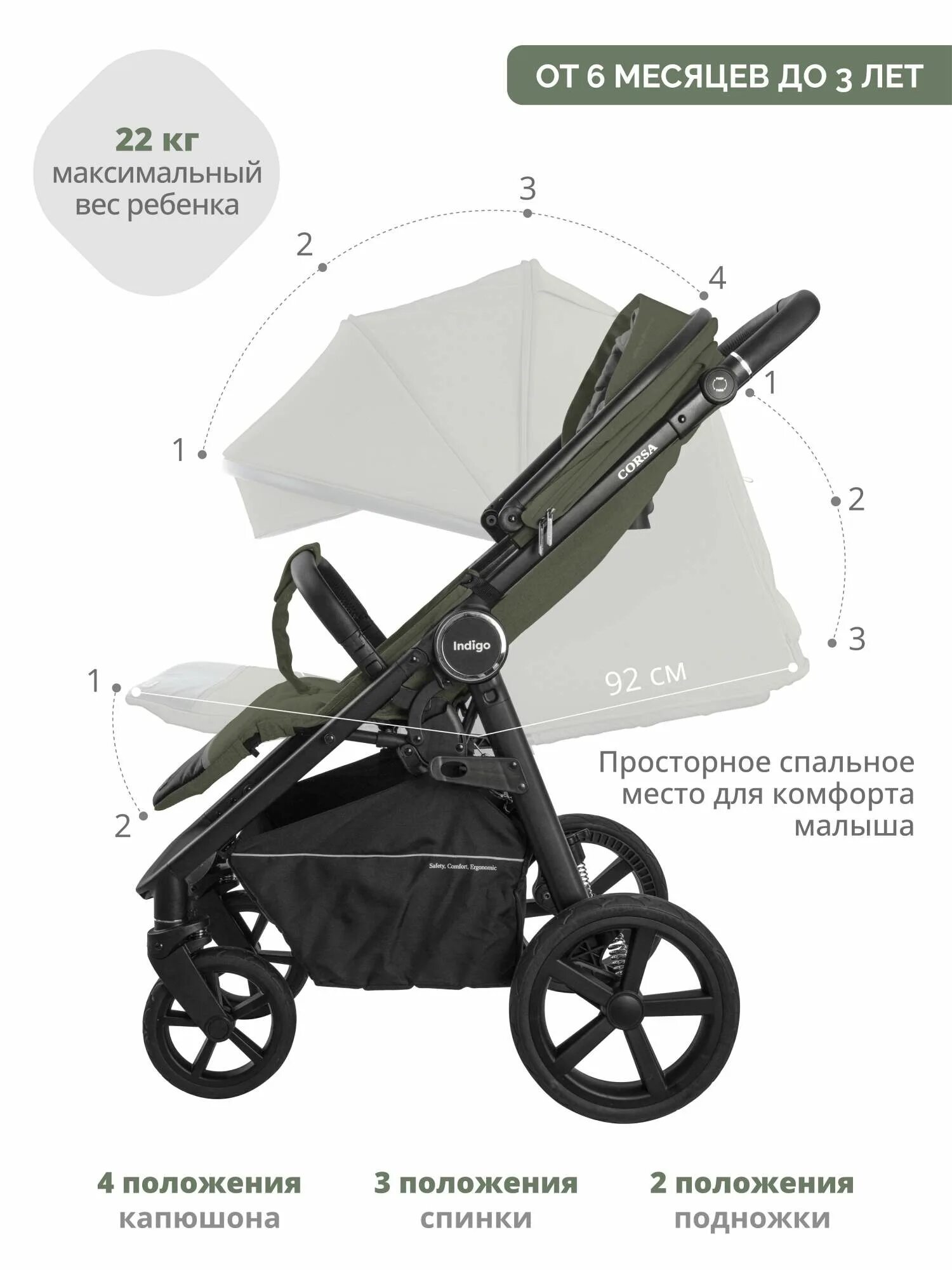 Коляска прогулочная corsa indigo. Коляска индиго корса. прогулочная коляска indigo. indigo corsa прогулочная коляска. коляска индиго корса розовая.