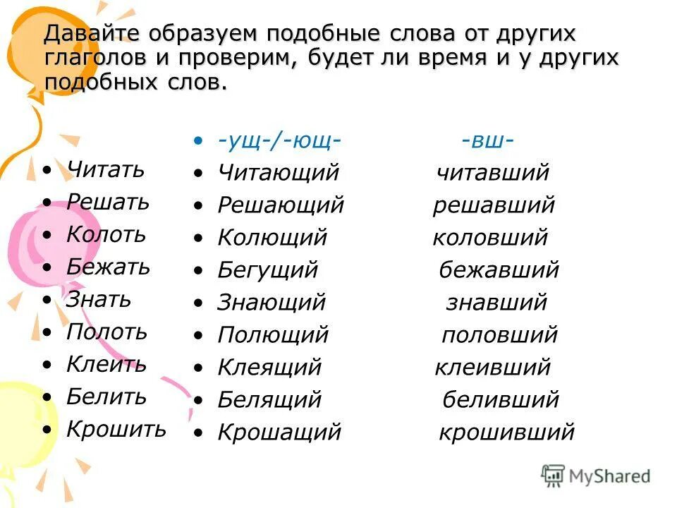 Образуйте от данных слов все возможные