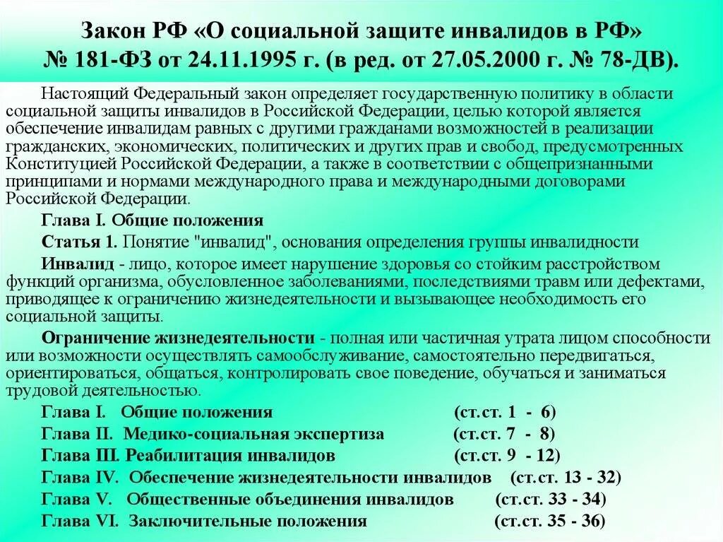 Материальная помощь инвалидам 1