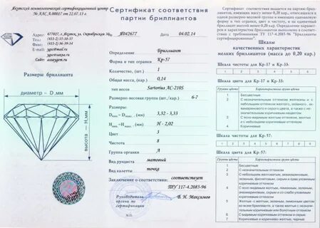 Что значат кр