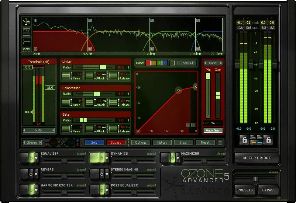 Rms viewer. IZOTOPE Ozone 4. Ozone Pro VST. IZOTOPE Ozone Advanced. IZOTOPE Ozone 4 мастеринг.