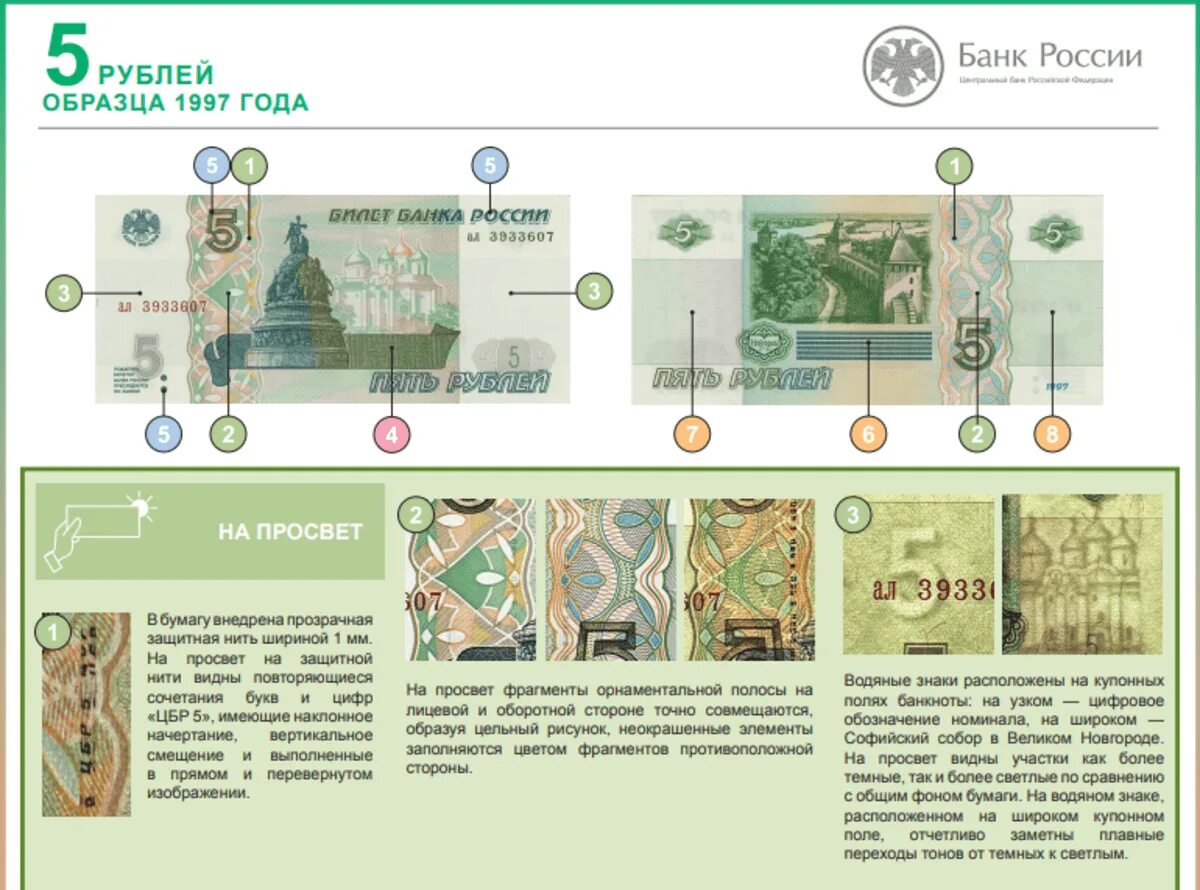 Пятирублевые купюры России. 10 Рублей купюра. Подлинность денежных знаков. Купюра 5 рублей. 5 рублей 10 рублей 2023