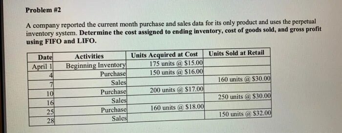 Not count price. Company information отчет. Таблица на b8. End method Declaration испанский. After-Tax CAPM Бреннан.