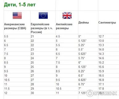 Американские размеры большие