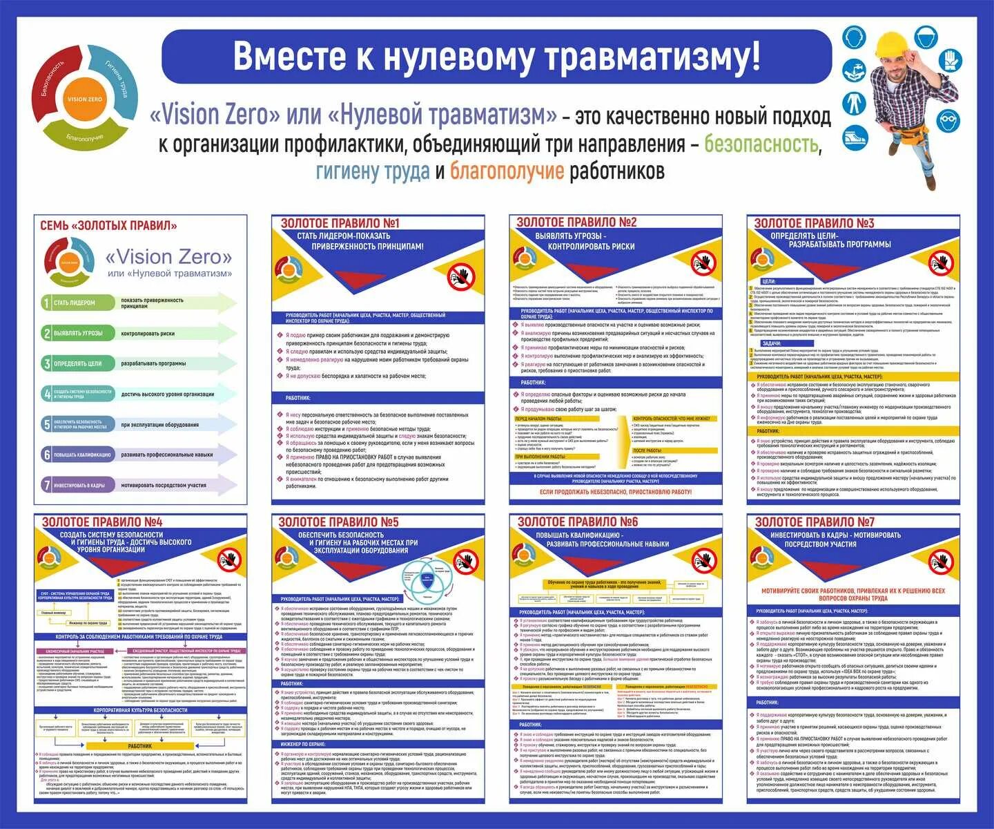 Правила концепции vision zero. Правила концепции vision zero