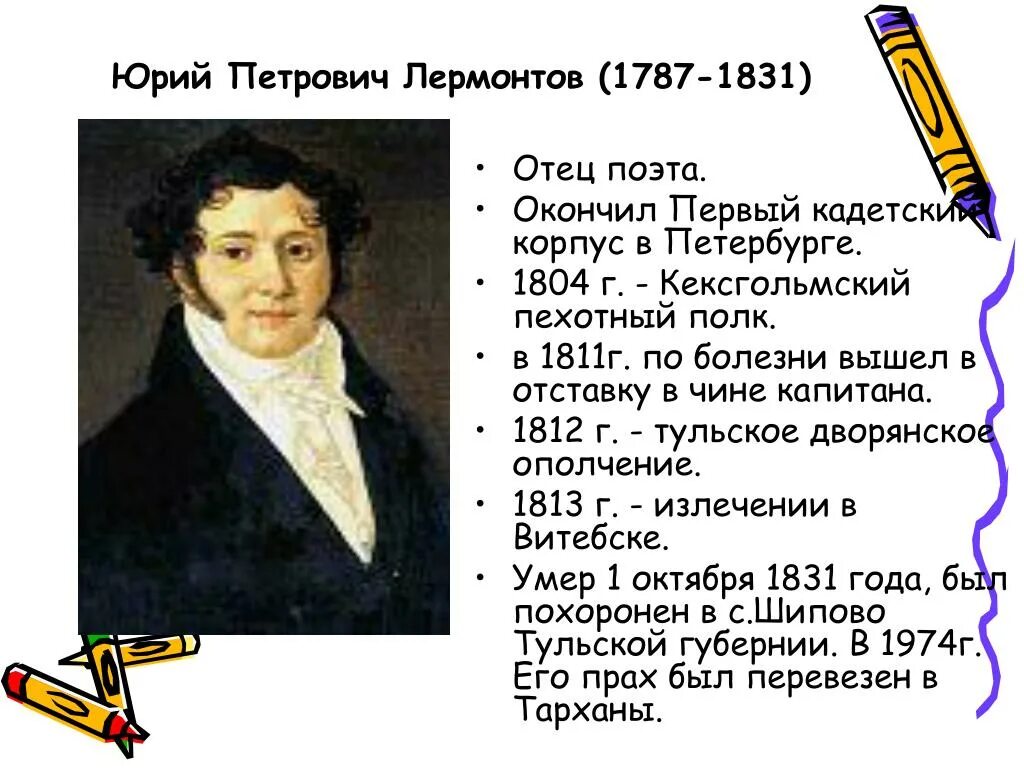 Где учился лермонтов. Лермонтов обучение. Кропотово имение лермонтова. В 1831 году лермонтов учился. Лермонтов учеба в школе гвардейских подпрапорщиков.