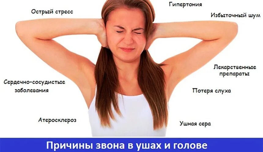Как уменьшить шум в голове. Звон в ушах и голове. шум в ушах причины.