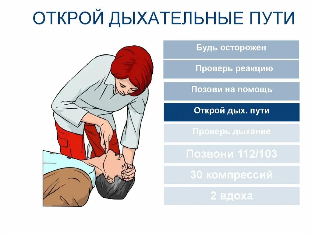 Первая помощь дыхательных путей. Открыть дыхательные пути. Дляоткрытиядыхвтельных путей пострадавшего. Для открытие двхательных путей пострадавшего. Проверка проходимости дыхательных путей