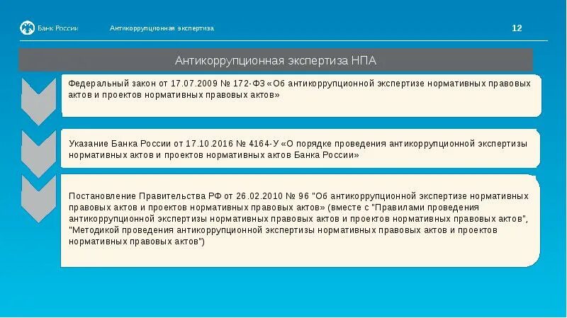 Правовой эксперт рф