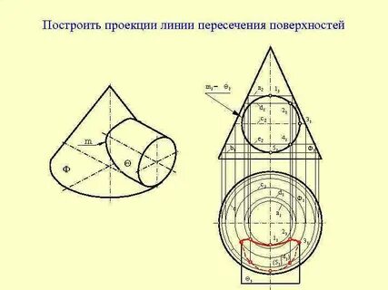 Построение линии пересечения поверхности плоскостью