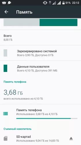 Резервная память телефона. Как понять телефон зарезервирован. Что обозначает зарезервированная память в телефоне. Удалить номер телефона из телефона ZTE Blade l3. Память телефона уменьшается на глазах.