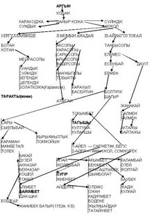 Порнодағы ең шашты әйел