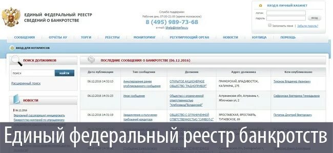 Реестр информации о банкротстве. Единый федеральный реестр сведений о банкротстве физических. реестр банкротов физических лиц. список банкротов физических лиц.
