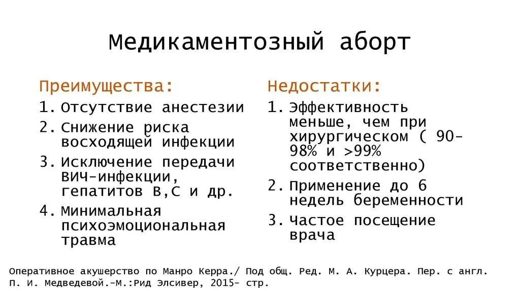 Последствия медикаментозного прерывания. Медикаментозный аборт преимущества и недостатки. Минусы медикаментозного прерывания беременности. Преимущества медикаментозного прерывания беременности. Искусственный аборт методы обезболивания.