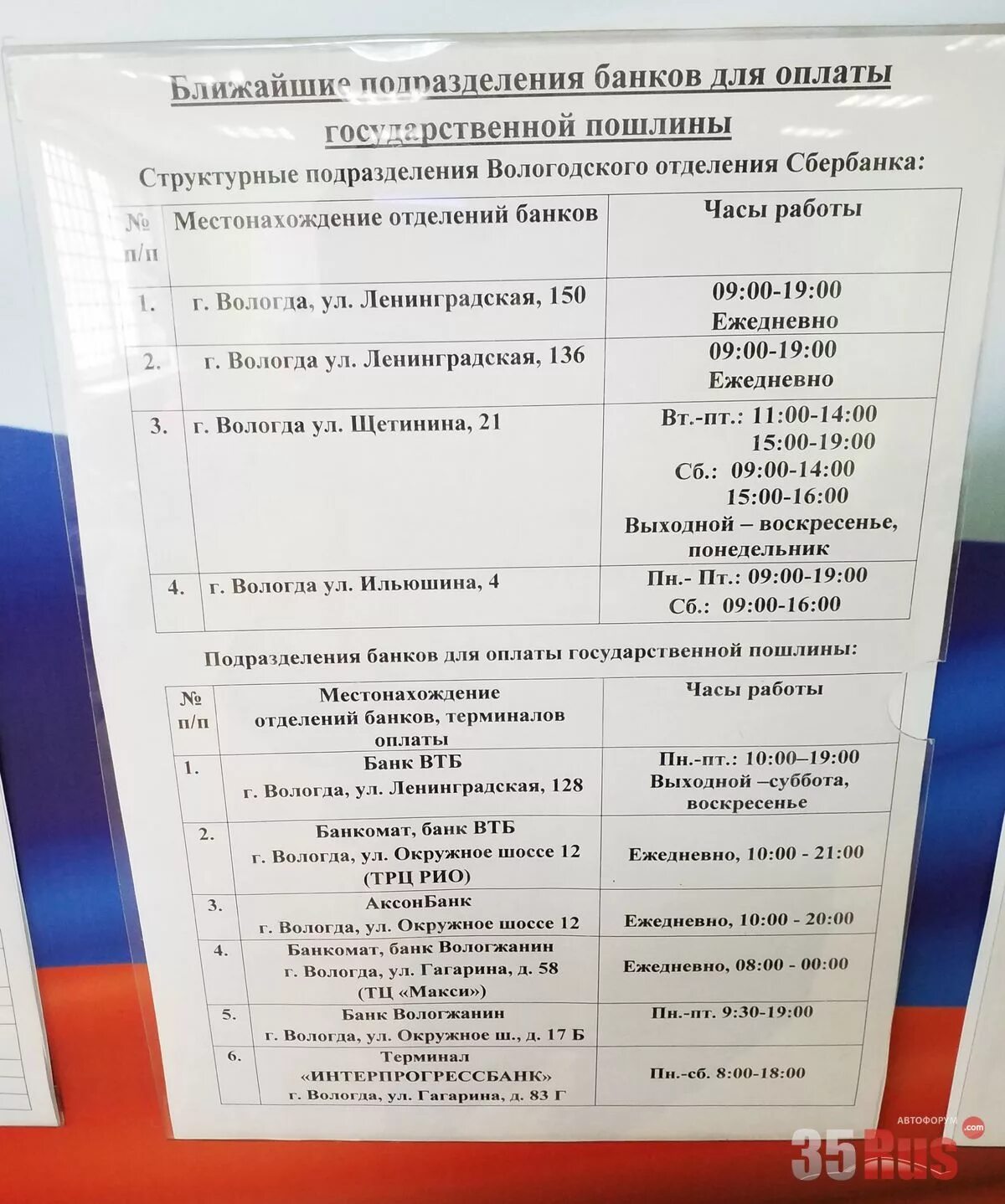 Работа гибдд гагарин. ГАИ Вологда Гагарина. Гагарина 66 Вологда ГИБДД. ГИБДД Вологда время работы. Режим работы ГАИ на Гагарина Вологда.