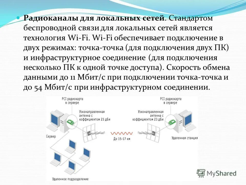 Попов создал радиоприемник. Радиоканалы передачи данных mmds. Радиоприемник презентация. История создания радиоприемника. Радиовещание для презентации.
