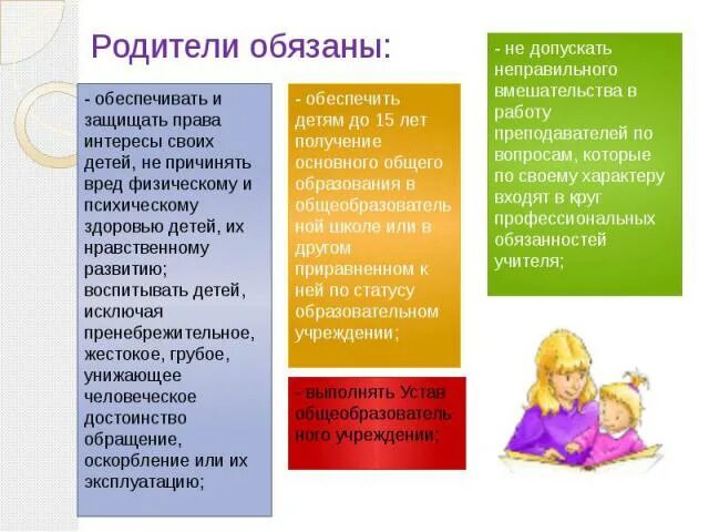 Родители должны обеспечивать детей. Обязанности учителя и родителей. Ребенка не обеспечивают родители. Обязаны ли родители обеспечивать