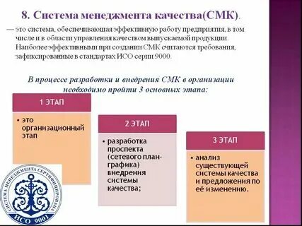 Смк еду кя