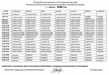 Город гомель график