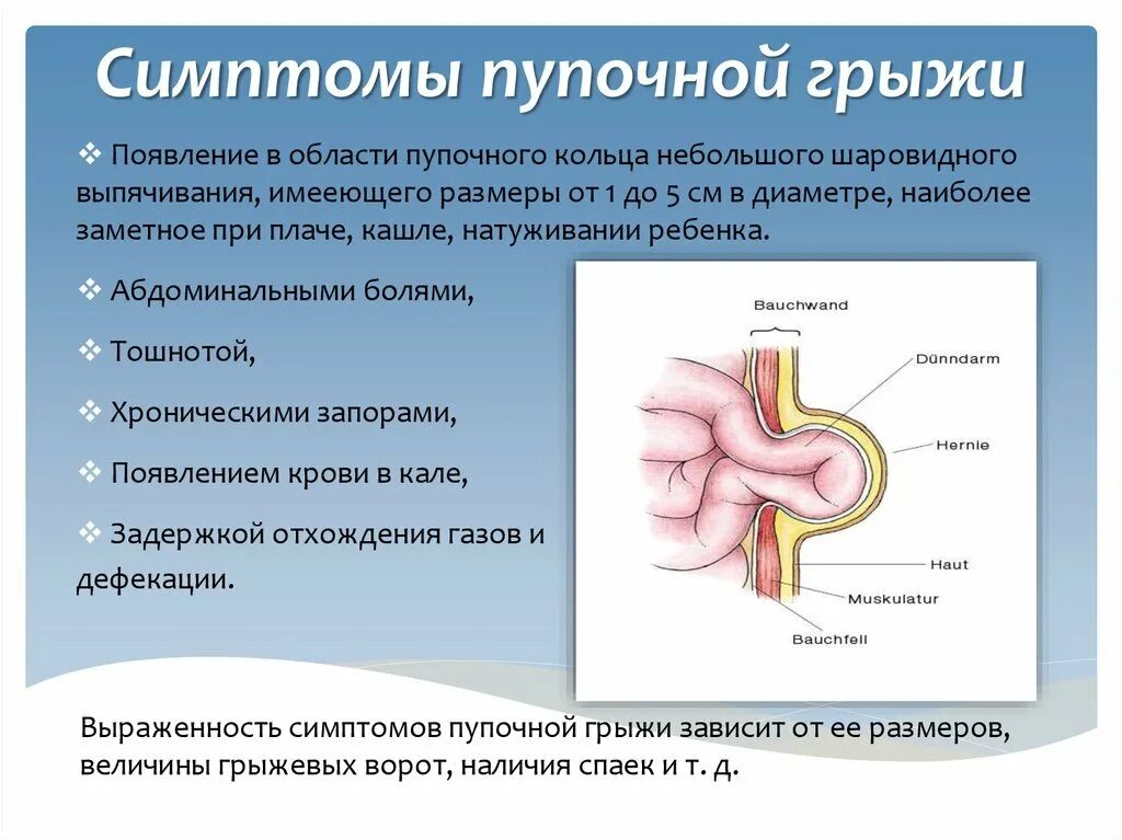 Локальный статус грыжи. Клиническая картина пупочной грыжи. Вправимая пупочная грыжа. Симптомы воспаления пупочной грыжи. Ущемленная пупочная грыжа диагноз.