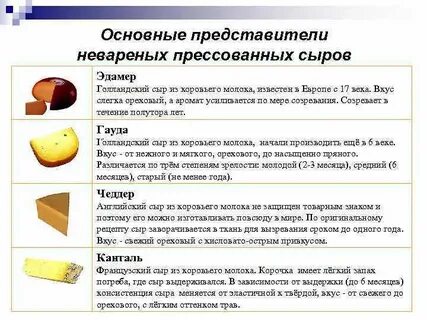 Сколько прессовать сыр
