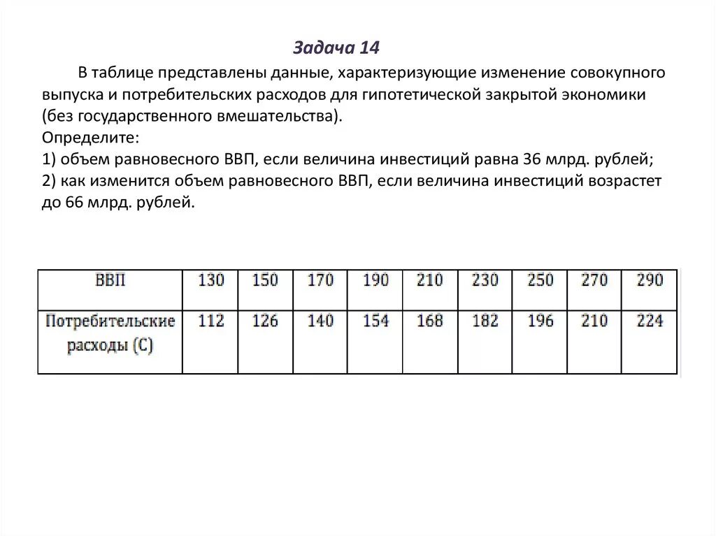 Факты данные характеризующие