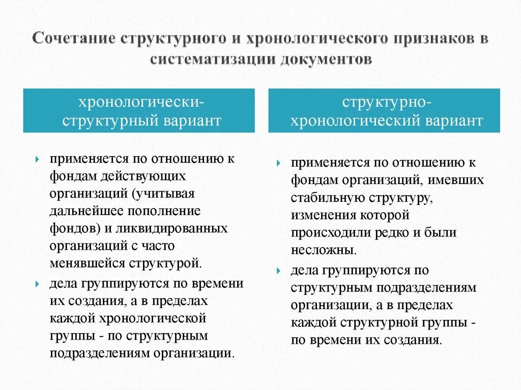 Признаки архивных документов. Признаки систематизации документов. Признаки систематизации архивных документов. Схема систематизации документов. Принципы систематизации документов внутри дел.