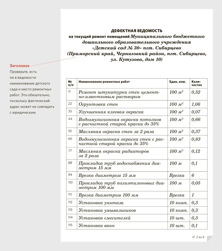 Дефектная ведомость на ремонт. Дефектная ведомость на ремонт помещения. Дефектный ведомость на текущий ремонт туалета. Дефектная ведомость на ремонт кровли образец. Дефектная ведомость кровля