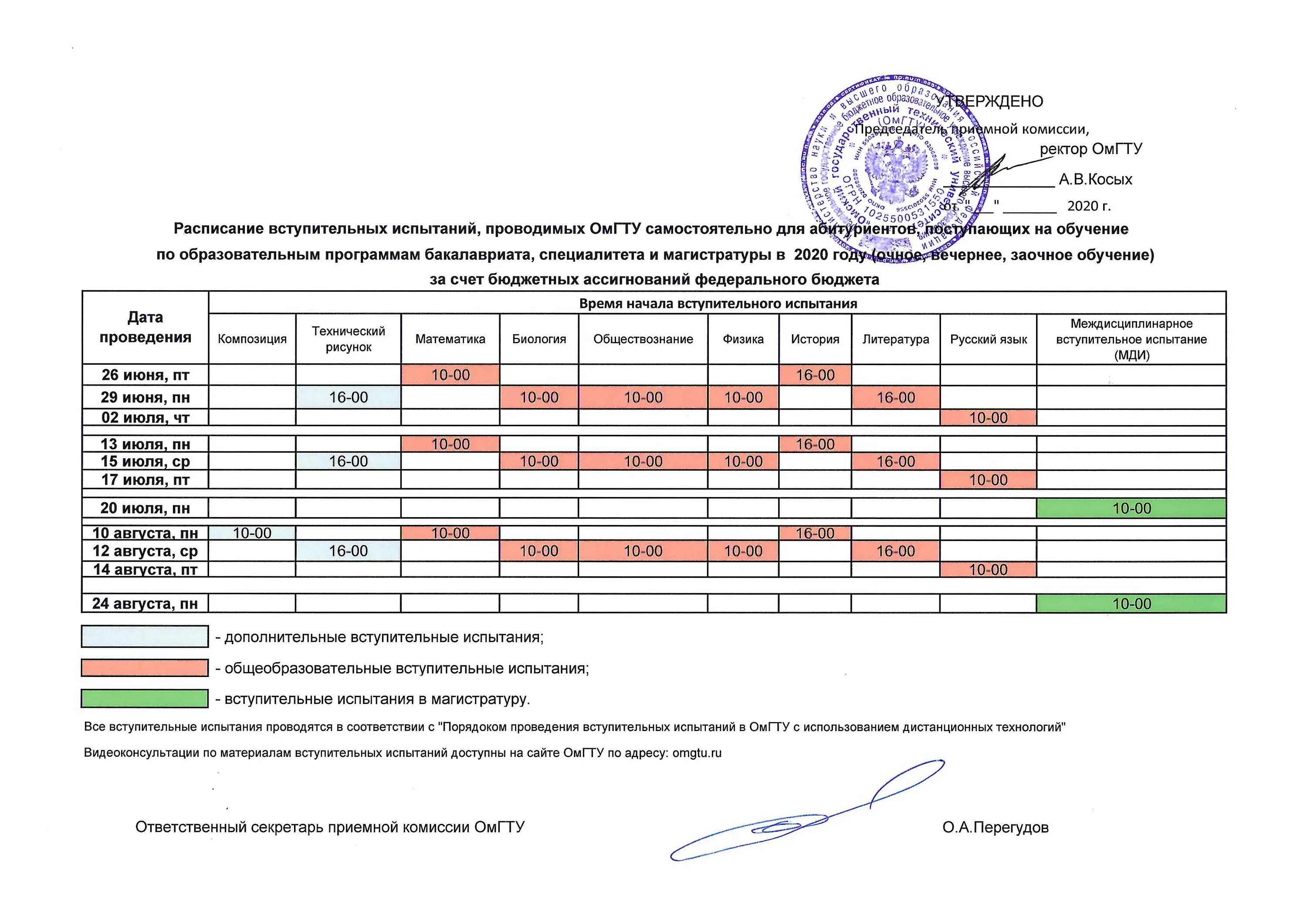 Замены очного отделения. Вступительные экзамены в вузы. Вступительные экзамены в вузы Дата. Виды вступительных испытаний. Графики экзаменов в вузах.