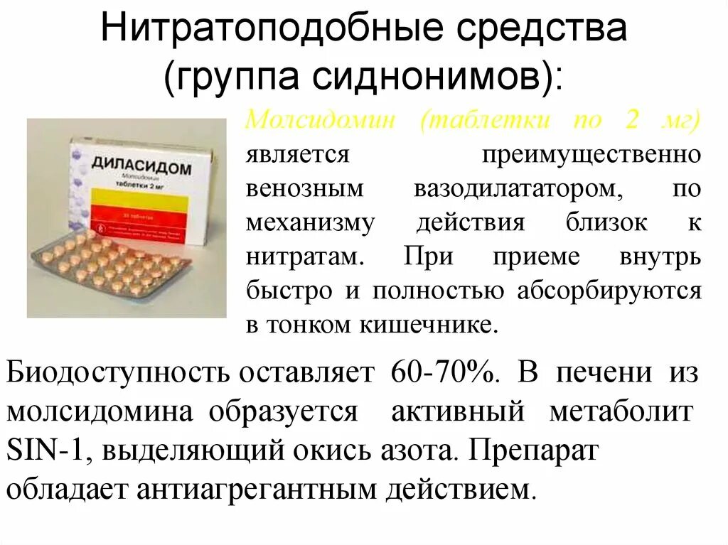 Препараты группы нитратов. Молсидомин фармакологическая группа. Молсидомин группа препарата. Молсидомин таблетки. Нитратоподобные лекарственные препараты.