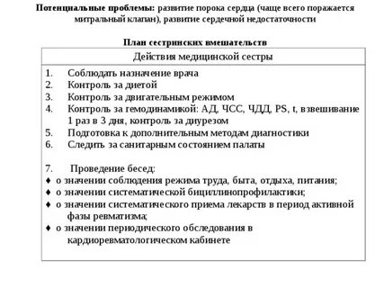 Порок сердца проблемы пациента