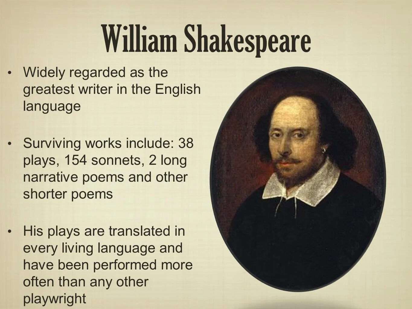 William Shakespeare (1564-1616). Playwright Шекспир. William William Shakespeare. Вильям Шекспир на английском.