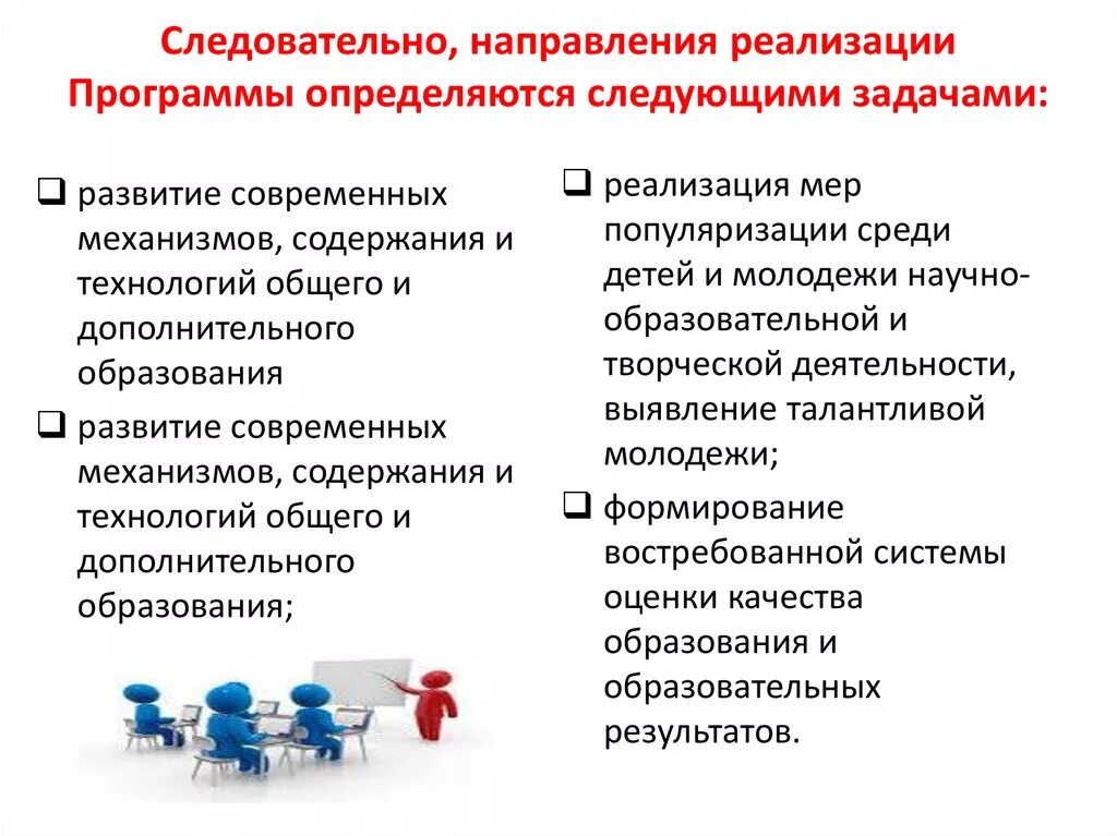 Научное направление реализации. Направления реализации программы. Направления реализации проекта. Тенденции реализации. Направление и реализуемые программы.