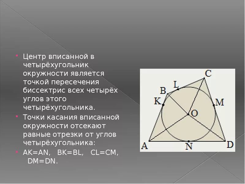 Точка внутри четырехугольника. Центр вписанной окружности в четырехугольник. Центр вписанной окружности четы. Ценит вамсаеной окружность. Четырехугольник вписанный в окружность.