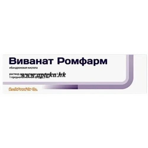 Виванат отзывы пациентов и врачей. Виванат уколы. виванат ромфарм. виванат ромфарм уколы. виванат таблетки 150.