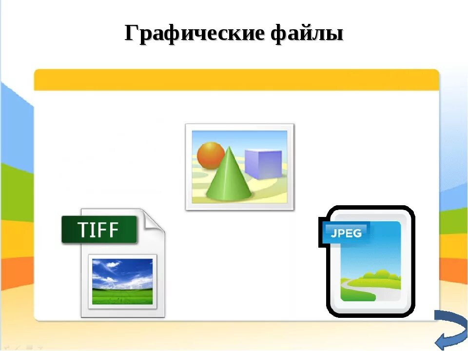 Графический файл ответ. Графические файлы. Графический файл изображение. Все графические файлы. Виды графических файлов.