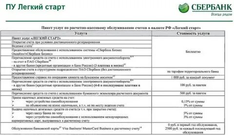 Сбербанк рко условия