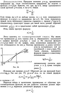 Формула обратной функции
