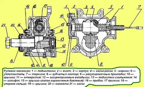 Регулировка рулевого механизма