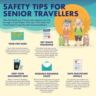 During your trip