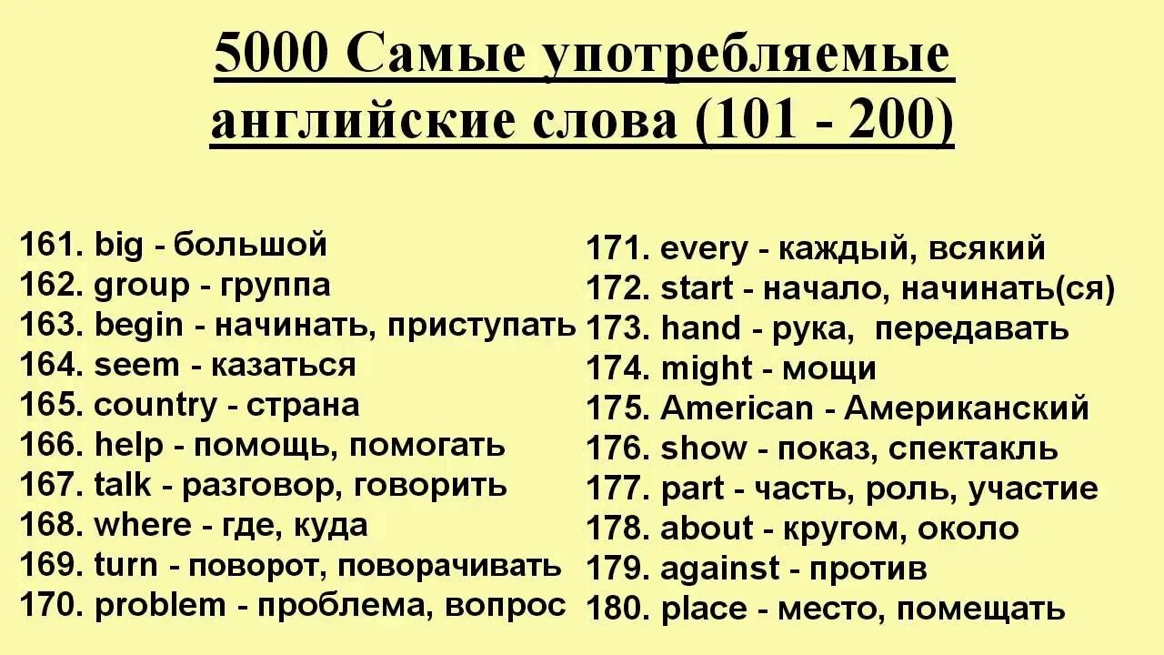 Употребляемые слова английские 1000