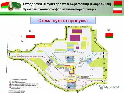 Схема пропуска