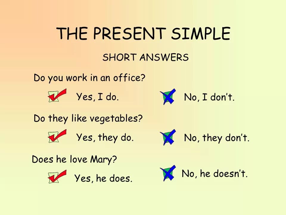 Did you like my present. Present simple ответы на вопросы. Present simple краткие ответы. Present simple вопросы схема. Ответы в презент Симпл.