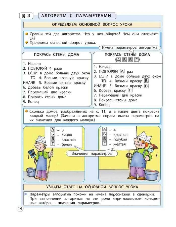 Информатика 4 класс горина суворова. Информатика 4 класс учебник Горячев. Информатика 4 класс 2 часть Горячев. Учебник по информатики 1 класс Оряев 3 часть. Тесты Информатика 4 класс Горячев.