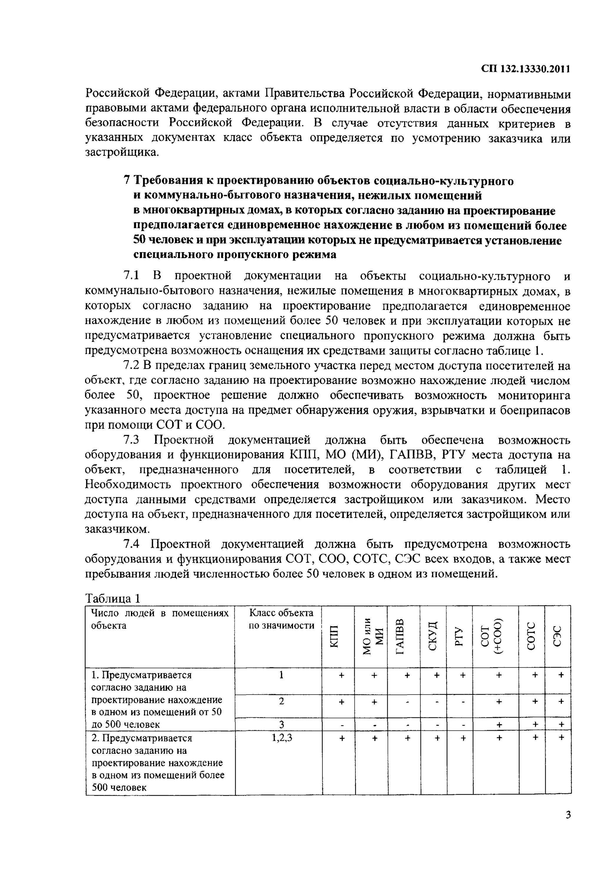 56.13330 2011 статус. СП 132.13330.2020. СП 132.13330.2011. Таблица 1 СП 132.13330.2011 П.1. СП 132.13330.